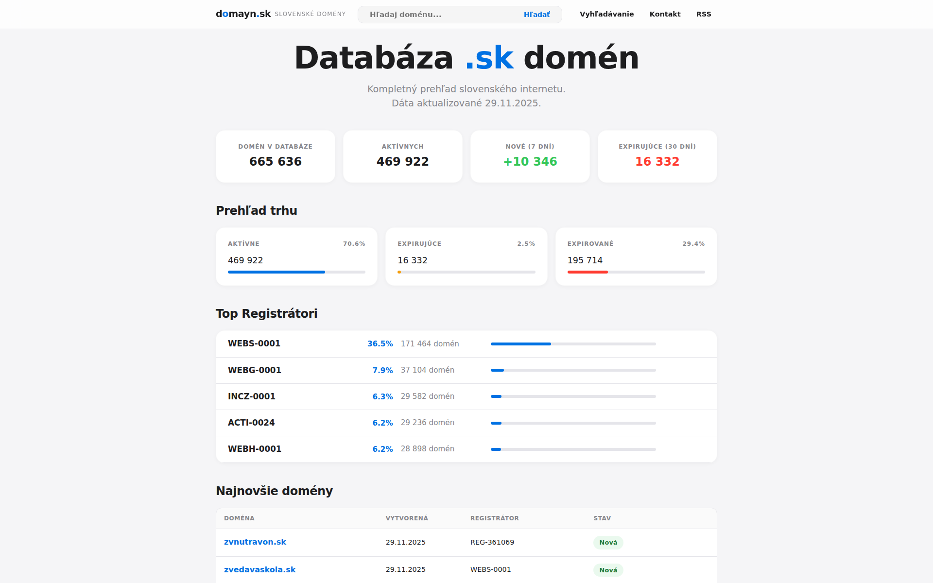 Náhľad webu dextronslovakia.sk
