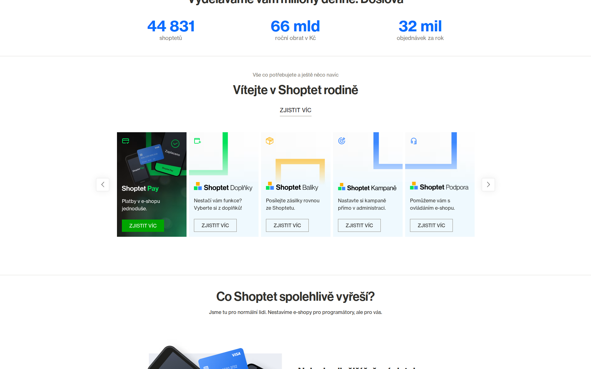 Náhľad webu fittingy.sk
