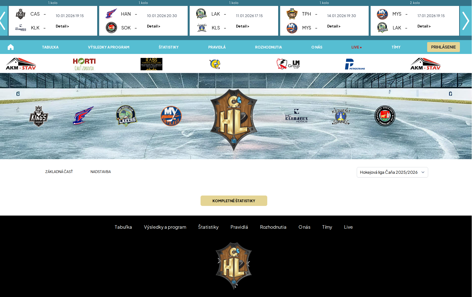 Náhľad webu hlcana.sk