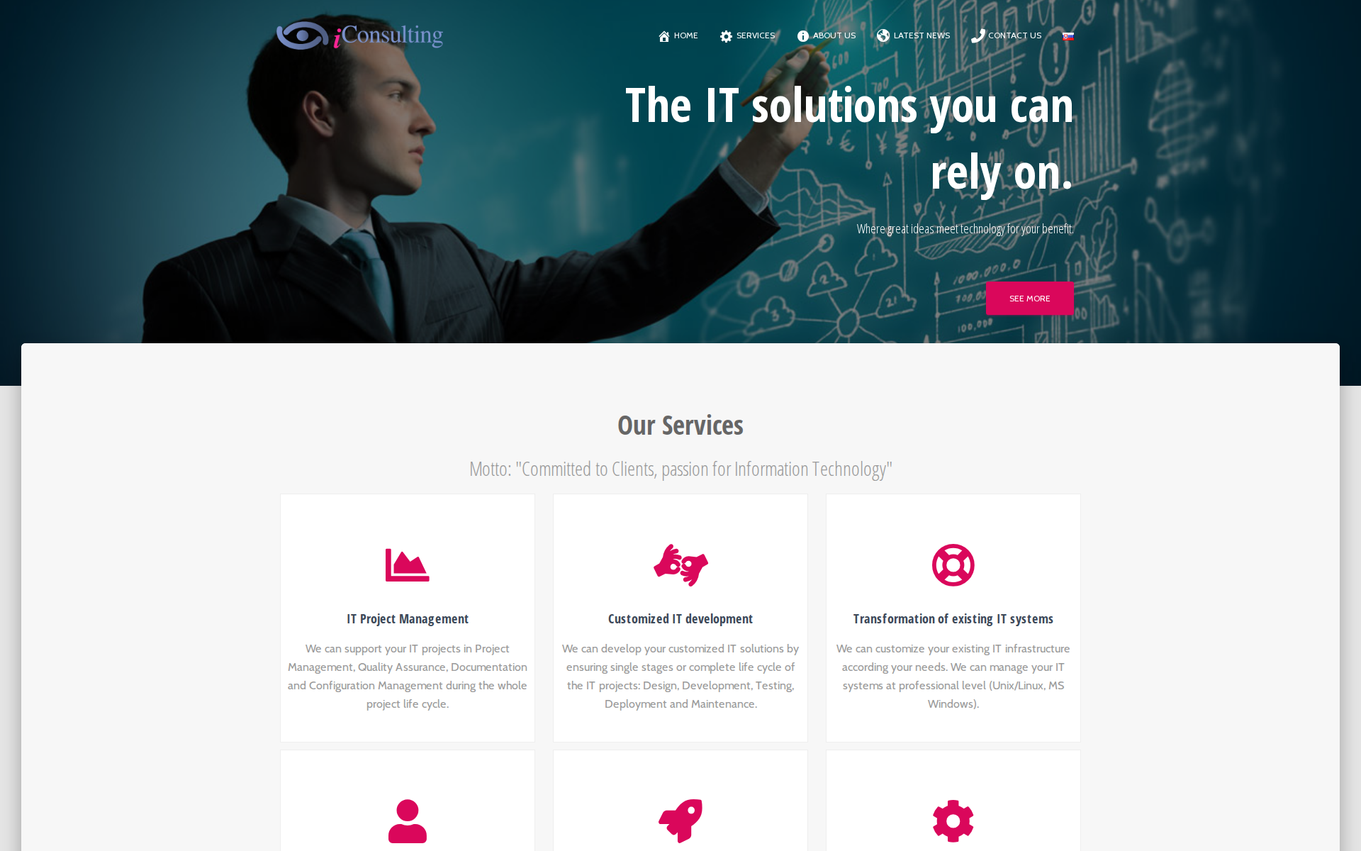 Náhľad webu itporadenstvo.sk