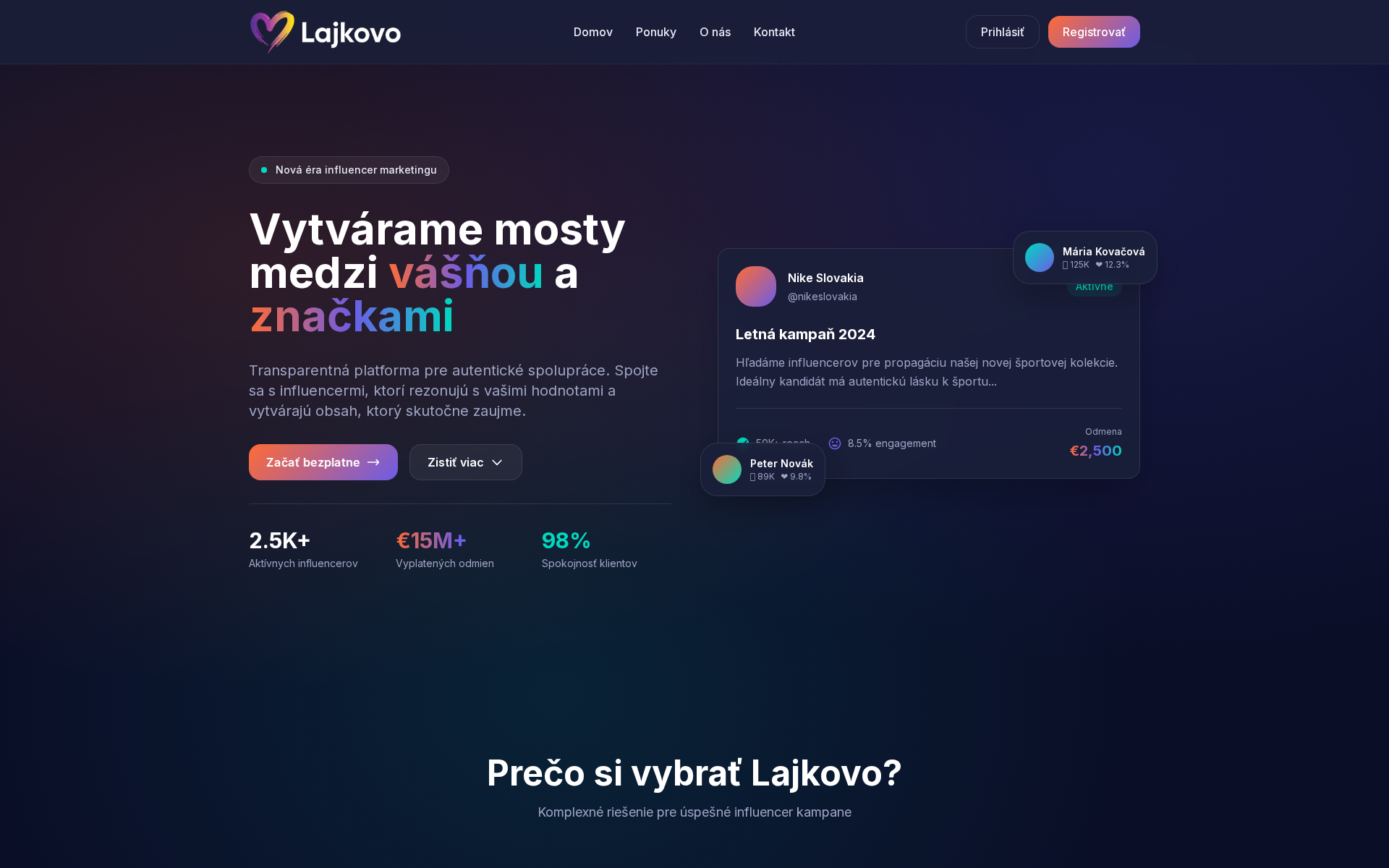 Náhľad webu lajkovo.sk