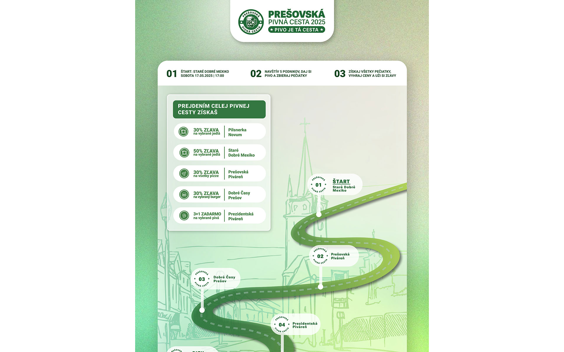 Náhľad webu presovskapivnacesta.sk