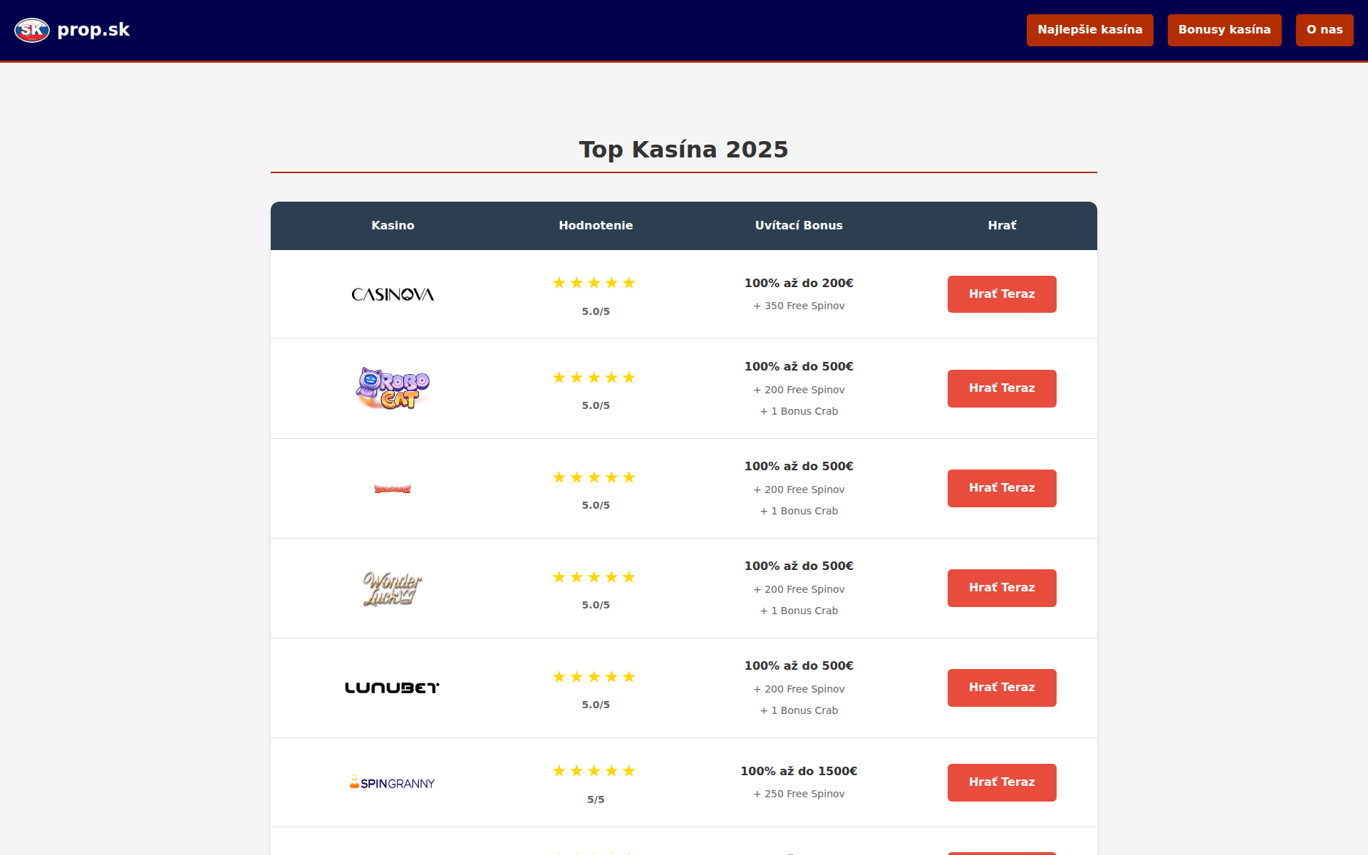 Náhľad webu prop.sk